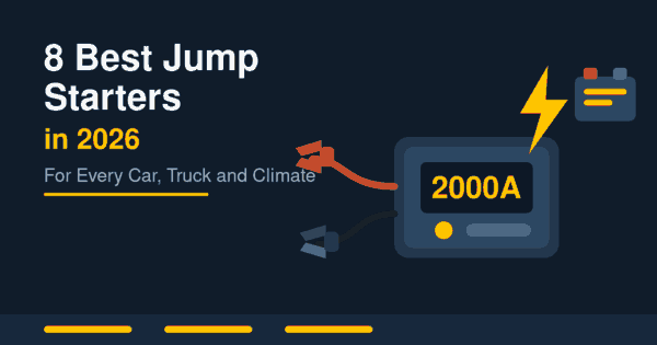 Flat illustration of a portable lithium jump starter showing 2000A on its display with red and black battery clamps, a car battery and a lightning bolt, header for the best jump starters 2026 article