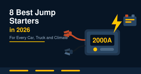 Flat illustration of a portable lithium jump starter showing 2000A on its display with red and black battery clamps, a car battery and a lightning bolt, header for the best jump starters 2026 article